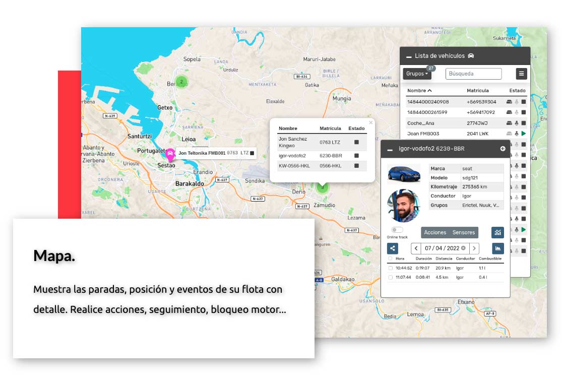 Mapa itinerarios plataforma de localización